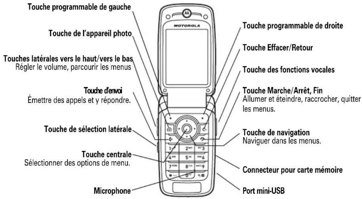 MOTOROLA A910 - 1