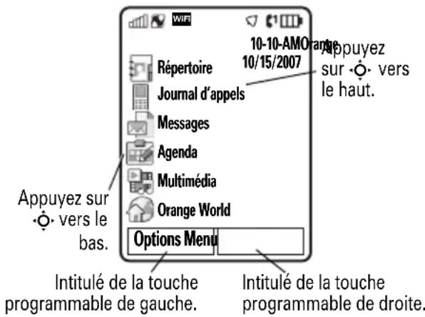 MOTOROLA A910 - Utilisation de l'écran - 1