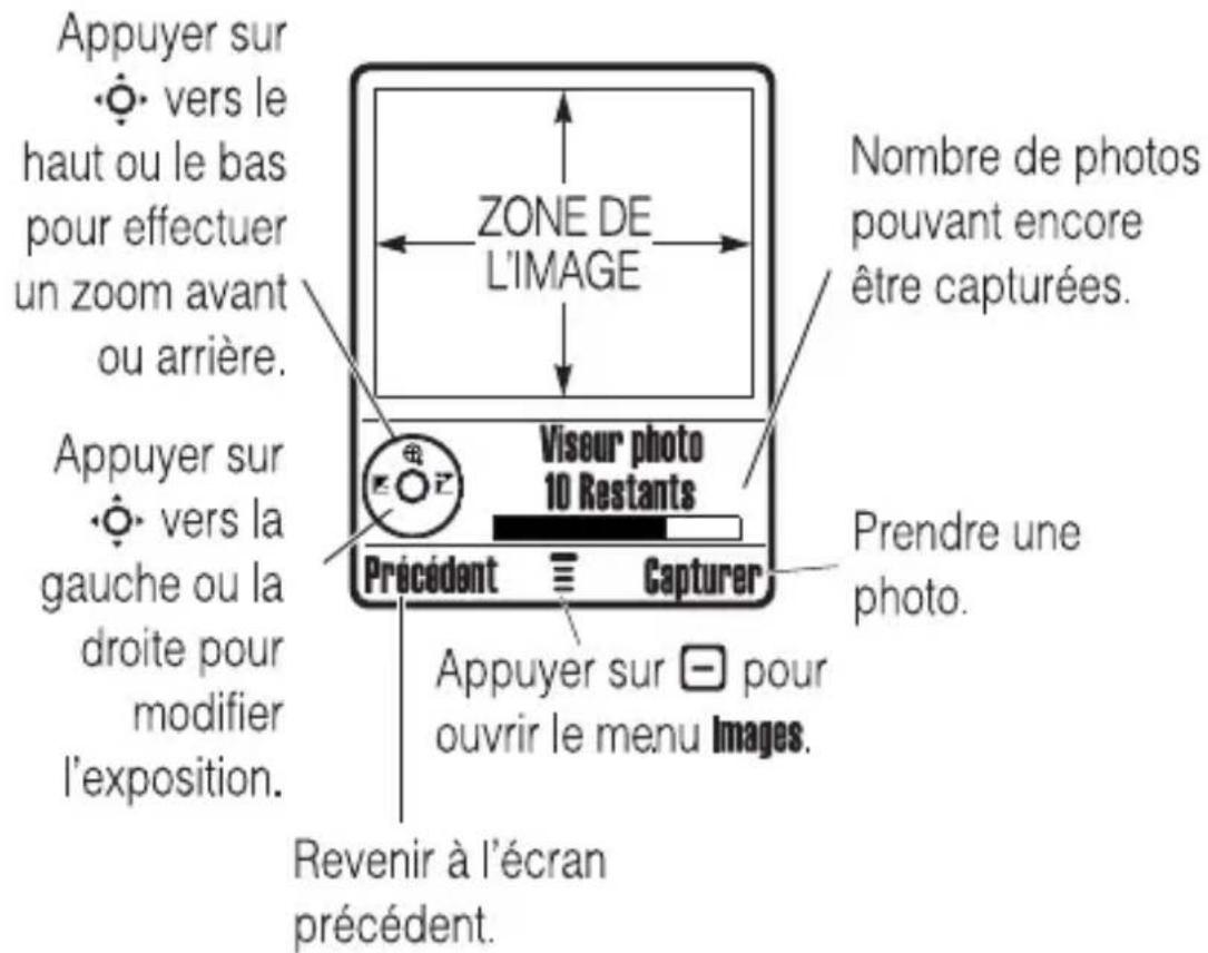 MOTOROLA L6i - Prise et envoi d'une photo - 1