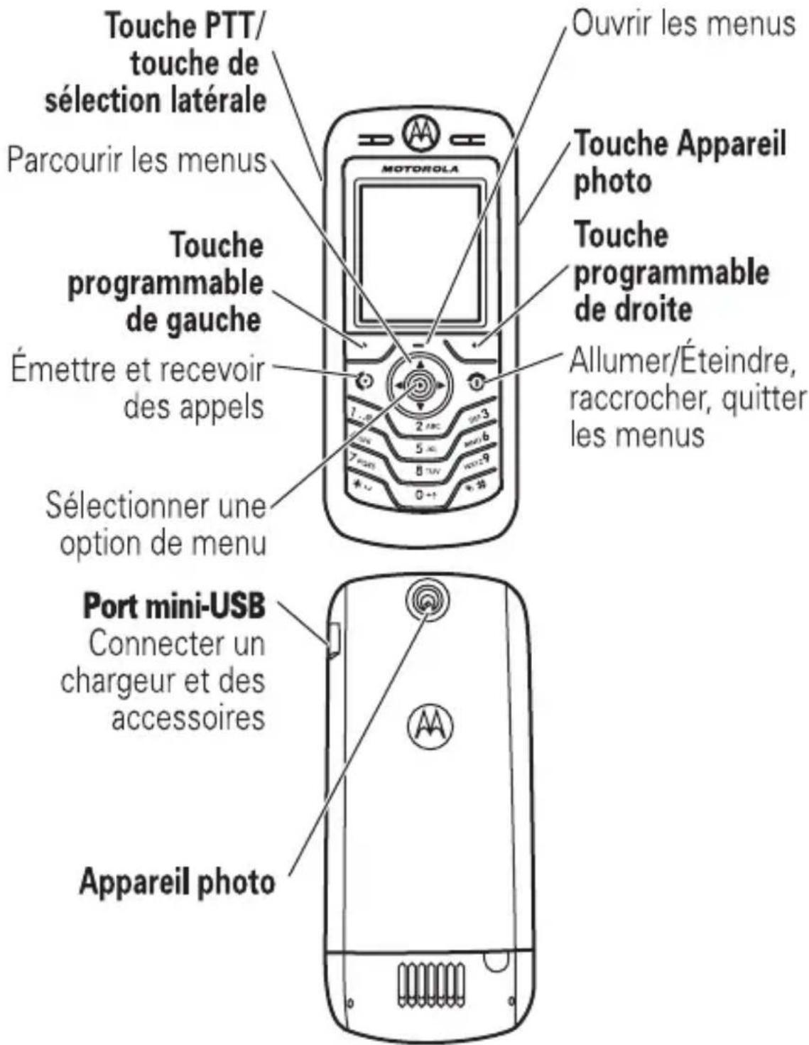 MOTOROLA L6i - 1