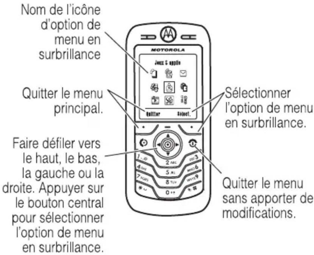 MOTOROLA L6i - Menus - 1