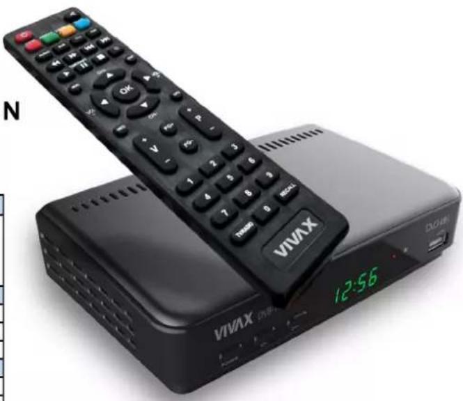 Vivax DVB-T2 - DVB-T2 SET-TOP BOX SPECIFICATION - 1