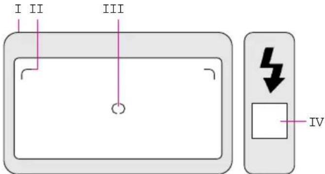 MINOX CD 25 - Comment tener l'appareil - 1