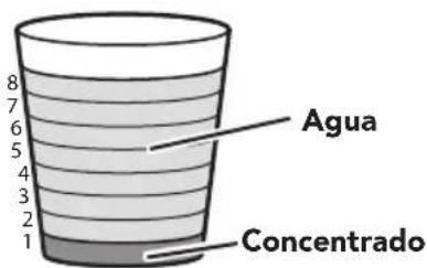8 7 6 5 4 3 2 1 Agua Concentrado
