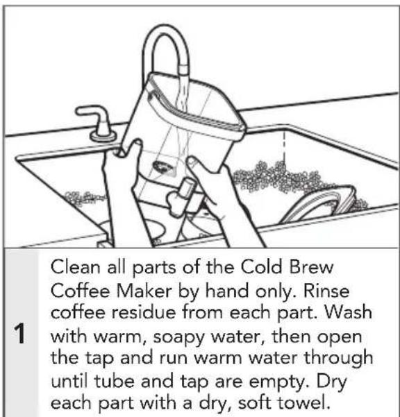 Clean all parts of the Cold Brew Coffee Maker by hand only. Rinse coffee residue from each part. Wash with warm, soapy water, then open the tap and run warm water through until tube and tap are empty. Dry each part with a dry, soft towel.