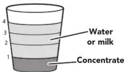 Water or milk Concentrate