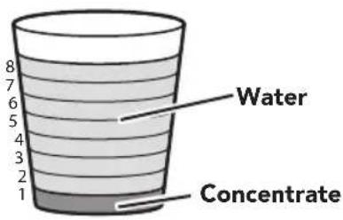 Water Concentrate