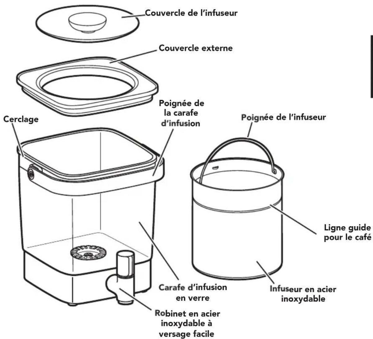KITCHENAID KCM5912 - PIÈCES ET CARACTÉRISTIQUES - 1
