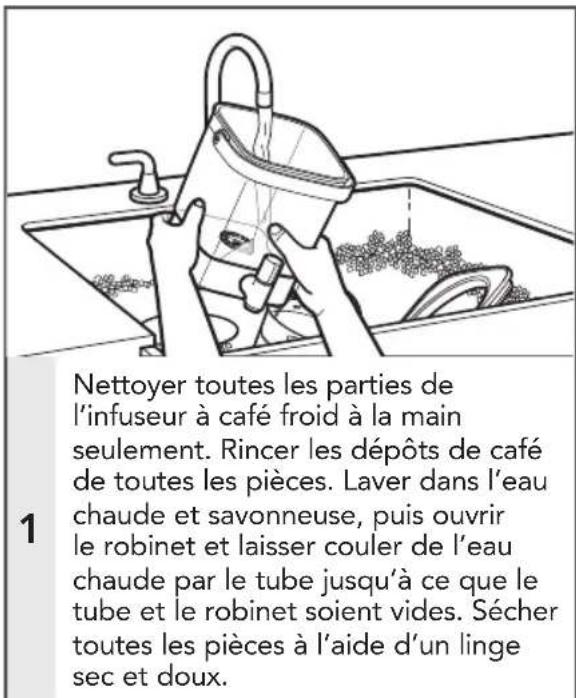 1 Nettoyer toutes les parties de l'infuseur à café froid à la main seulement. Rincer les dépôts de café de toutes les pièces. Laver dans l'eau chaude et savonneuse, puis ouvrir le robinet et laisser couler de l'eau chaude par le tube jusqu'à ce que le tube et le robinet soient vides. Sécher toutes les pièces à l'aide d'un linge sec et doux.