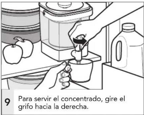 9 Para servir el concentrado, gire el grifo hacia la derecha.