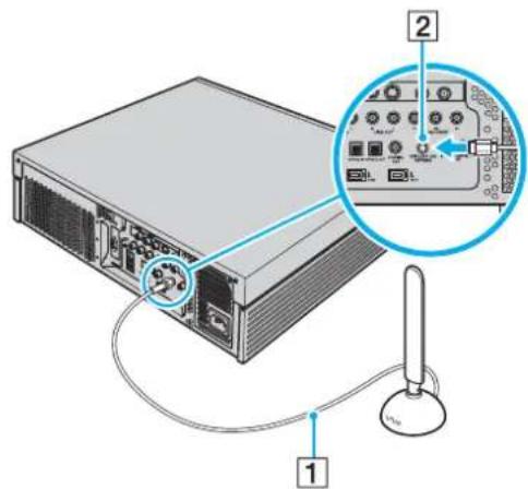 SONY Vaio VGX-XL202 - Connexion de l'antenne WLAN - 1