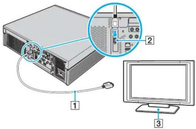 SONY Vaio VGX-XL202 - Pour connecter un téléviseur compatible HDMI - 1