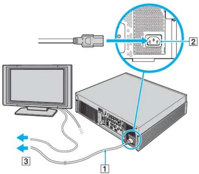 SONY Vaio VGX-XL202 - Pour connecter le cordon d'alimentation - 1