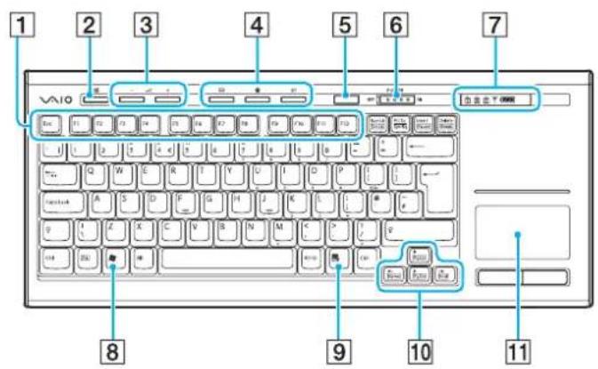 1 2 3 4 5 6 7 VA10 功能台 7.000 8 9 10 11