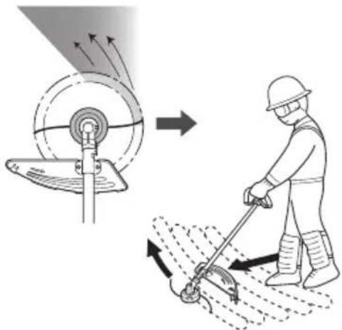 HITACHI CG22EAP2 - Uso de un cabezal de corte semiautomático - 1