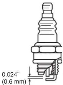 HITACHI CG22EAP2 - REMARQUE - 2