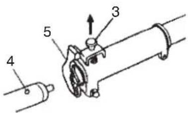 HITACHI CG22EAP2 - Installation of attachment (CG22EAP2 (SLD) only) - 1