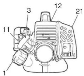 HITACHI CG22EAP2 - WHAT IS WHAT - 6
