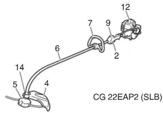 HITACHI CG22EAP2 - WHAT IS WHAT - 3
