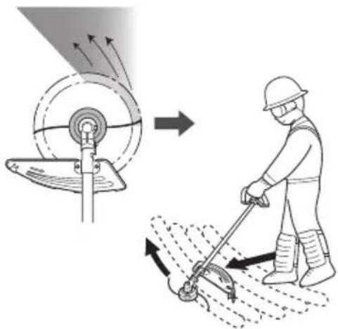 HITACHI CG22EAP2 - Utilisation d'une tête de coupe semi-automatique - 1