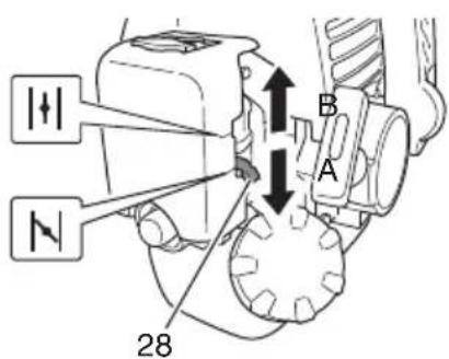 HITACHI CG22EAP2 - CAUTION - 3