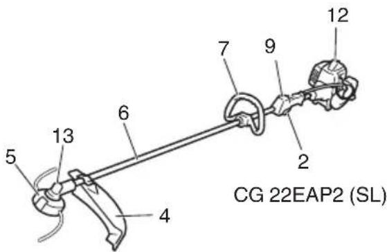 HITACHI CG22EAP2 - SIGNIFICATION DES SYMBOLES - 8