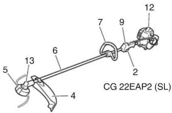HITACHI CG22EAP2 - WHAT IS WHAT - 5