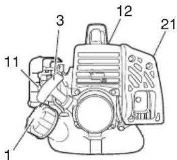 HITACHI CG22EAP2 - ¿QUÉ ES QUÉ? - 5