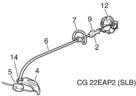 HITACHI CG22EAP2 - SIGNIFICATION DES SYMBOLES - 6
