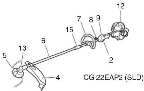 HITACHI CG22EAP2 - WHAT IS WHAT - 4