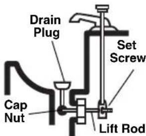RIDGID Power Spin+ - Machine and Work Area Set-Up - 6