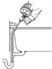 RIDGID Power Spin+ - AVERTISSEMENT - 1