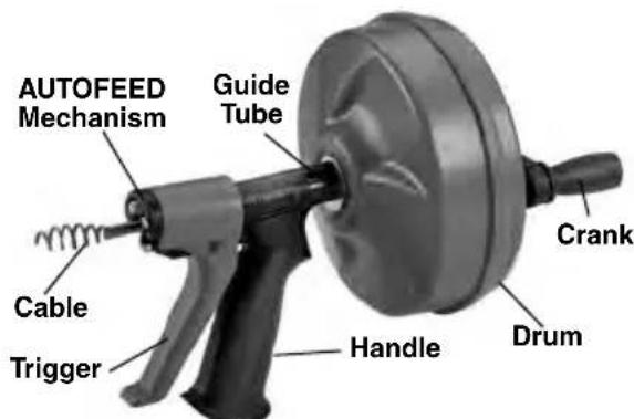 RIDGID Power Spin+ - Description - 1