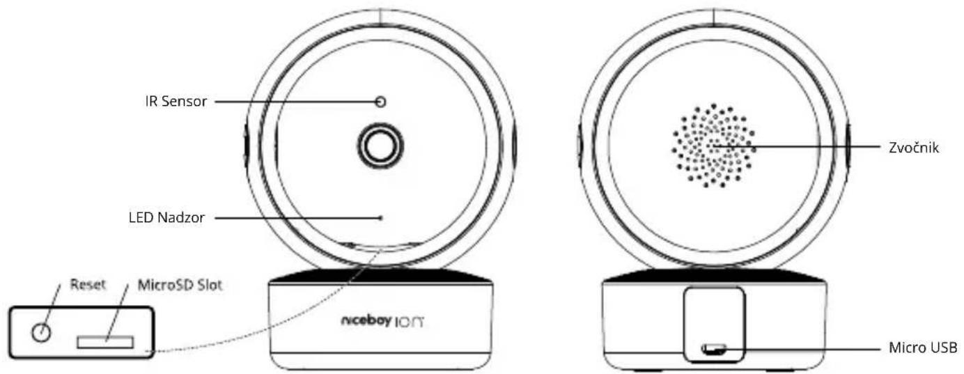 Niceboy ION Home Security Camera - 1