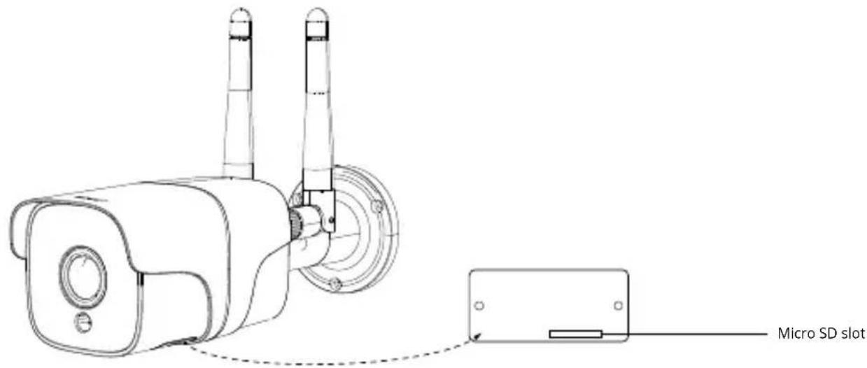Niceboy ION Outdoor Security Camera - PREZENTAREA PRODUSULUI - 1