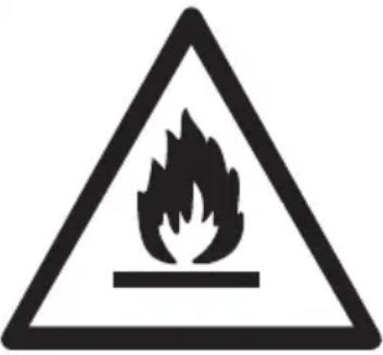 QLIMA D812 Smart - ⚠️ Information om brændbart kølemiddel - 1