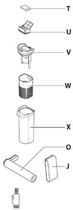 TRISA Wet Clean Smart T0613 - INSTRUCTIONS FOR USE - 1