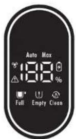 TRISA Wet Clean Smart T0613 - Erläuterung der Anzeige - 1