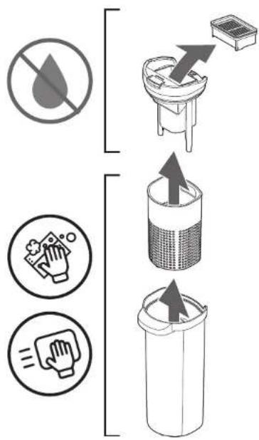 TRISA Wet Clean Smart T0613 - INSTRUCTIONS FOR USE - 14