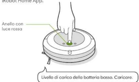 IROBOT Roomba i2 - Risoluzione dei problemi - 1