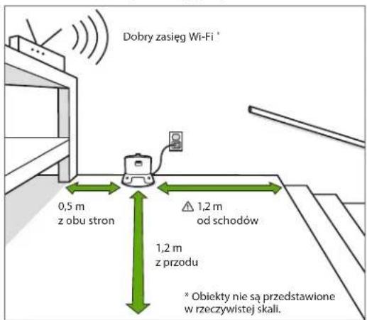 IROBOT Roomba i2 - Eksploatacja robota odkurzającego Roomba® - 1