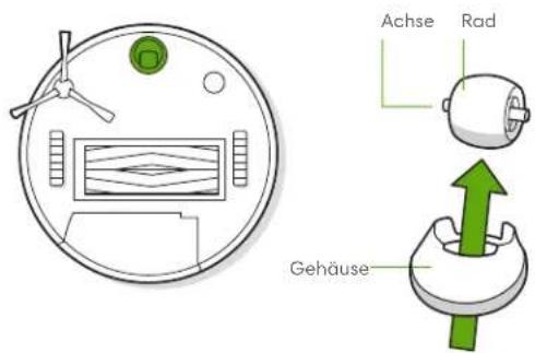 IROBOT Roomba i2 - Reinigen der vorderen Laufrolle - 1