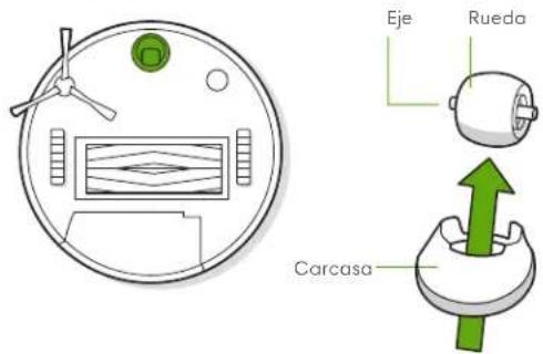 IROBOT Roomba i2 - Limpieza de la rueda pivotante delantera - 1