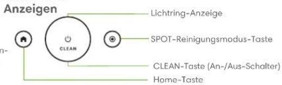IROBOT Roomba i2 - Informationen zu Ihrem Roombd® Saugroboter - 4