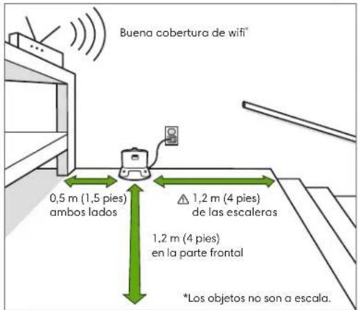 IROBOT Roomba i2 - Uso del robot aspirador Roomba® - 1