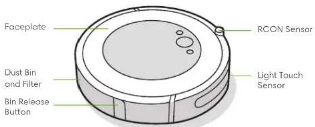 IROBOT Roomba i2 - About your Roomba® Robot Vacuum - 1