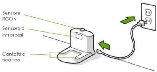 IROBOT Roomba i2 - Informazioni sul Roomba® Robot aspirapolvere - 2