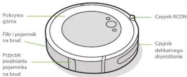 IROBOT Roomba i2 - O robocie odkurzającym Roomba® - 1
