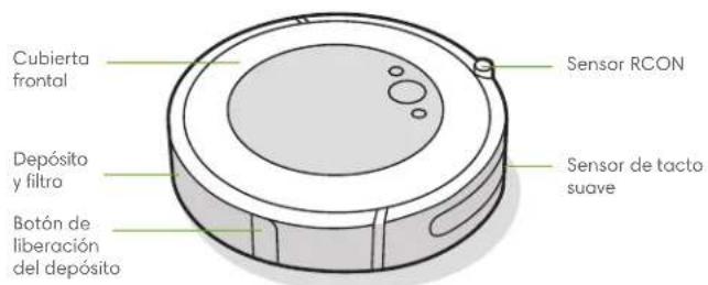 IROBOT Roomba i2 - Acerca de tu robot aspirador Roomba® - 1