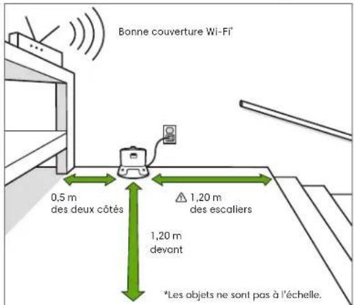 IROBOT Roomba i2 - Utilisation de votre aspirateur robot Roombâ - 1